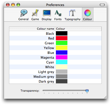 Colour Colour preference tab
